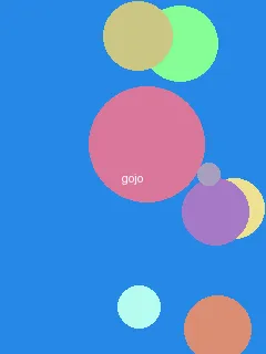 公子何时休电视剧免费观看 - 五条悟角色图
